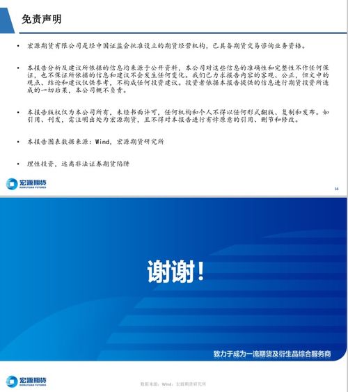 股指周報 市場震蕩整理，政策預期支撐結構行情